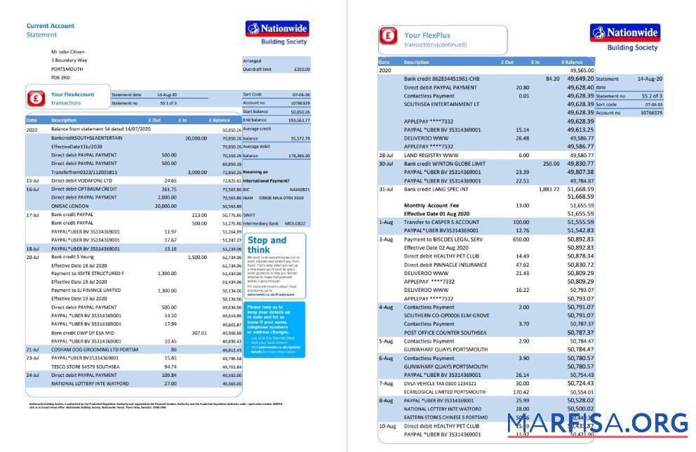 Printable United Kingdom Nationwide bank statement excel (5 pages) template